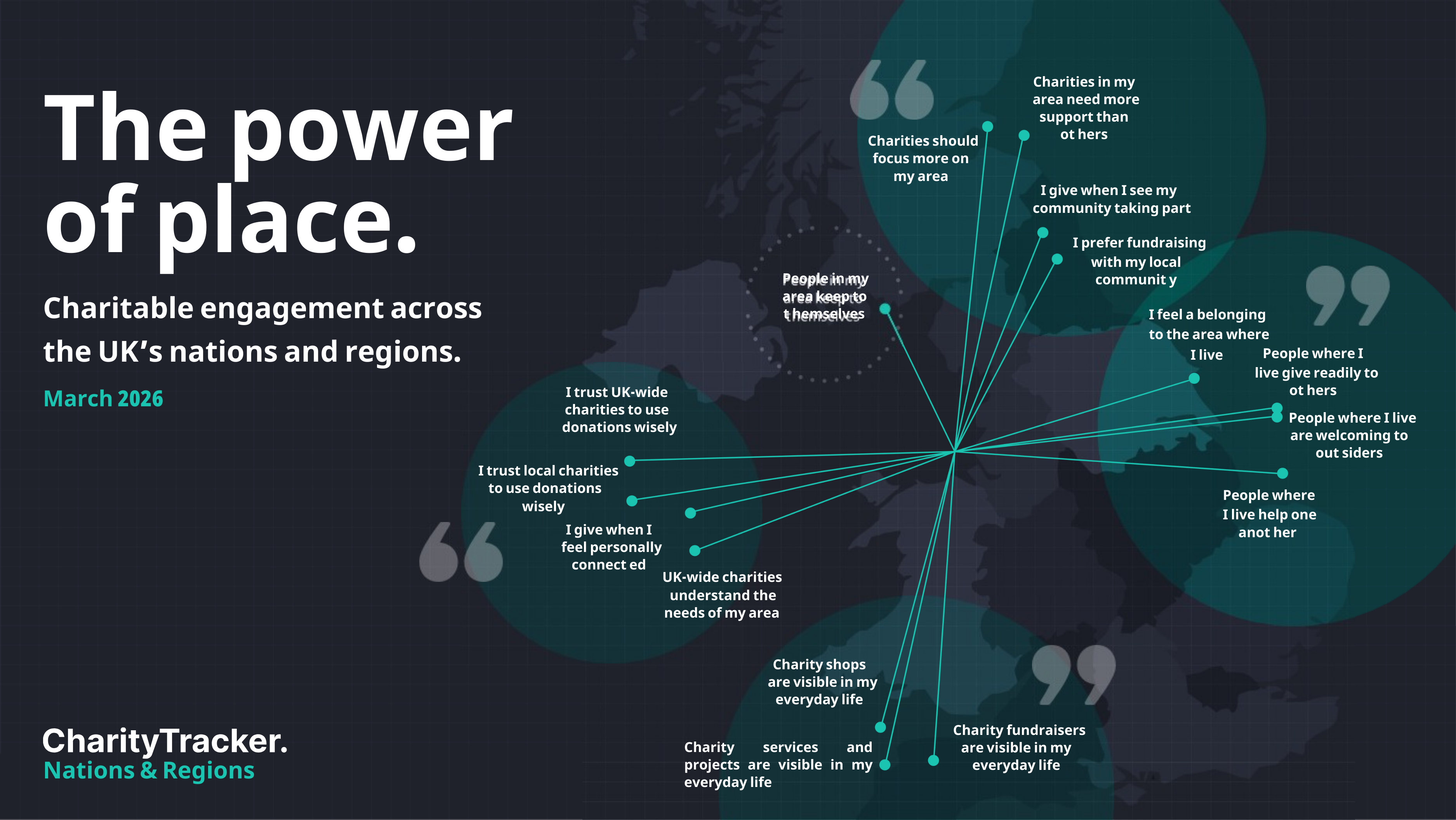 New insights into UK regional giving patterns: Free Webinar.