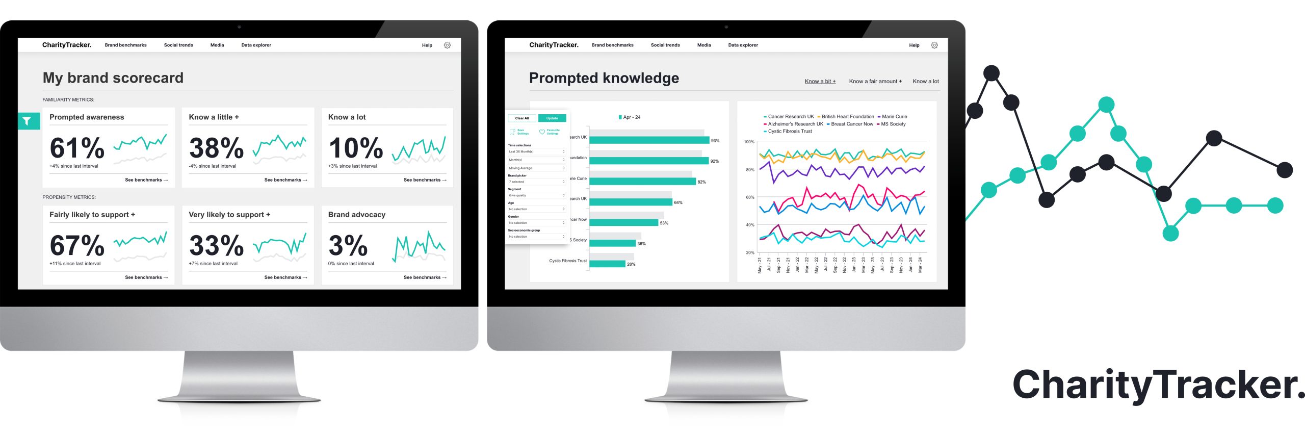 Charity Tracker Header